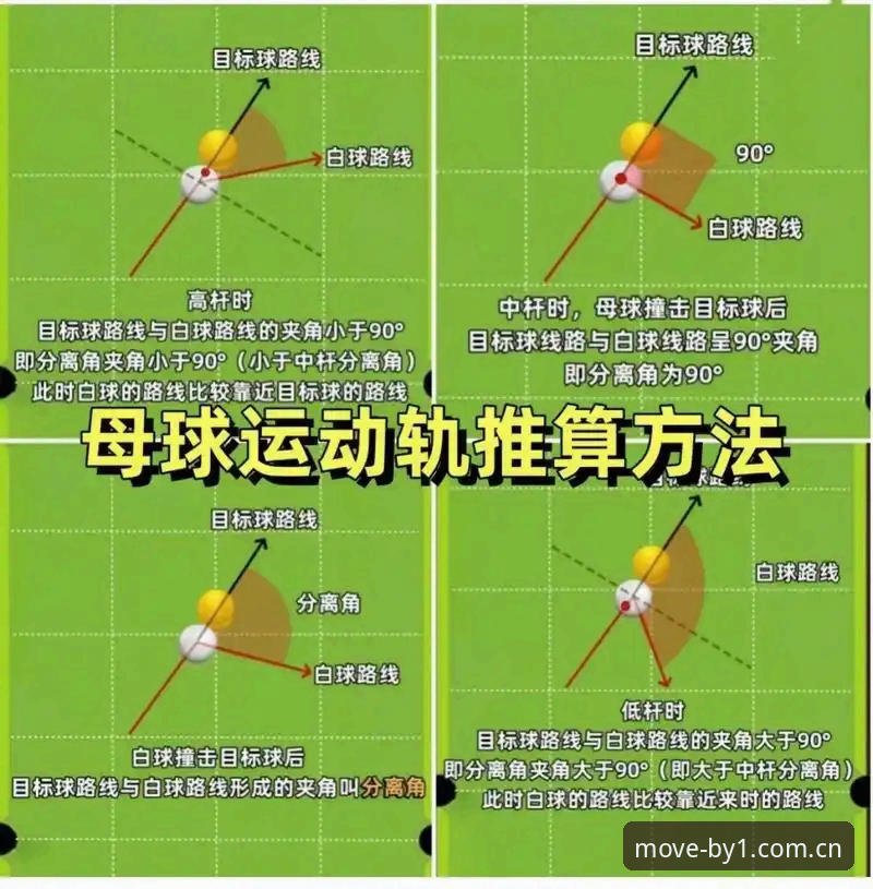 必一运动体育投注新手避坑教程：从注册到实战的完整操作指南