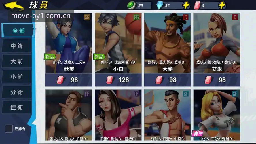 雷·肯尼迪：利物浦史上最被低估的冠军拼图深度评测
