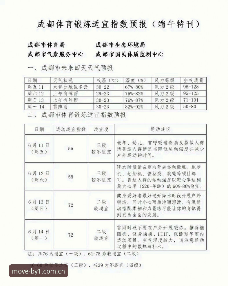 必一运动体育登录指南：从下载到投注的完整操作手册（手机版）